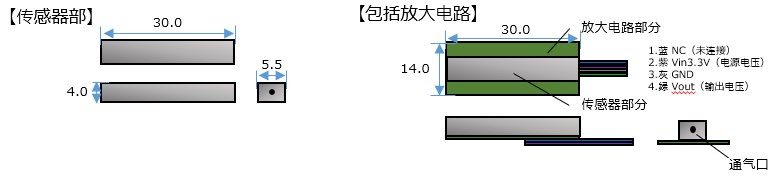 传感器部・包括放大电路